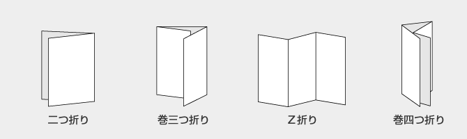 二つ折り、巻三つ折り、Z折り巻、四つ折り