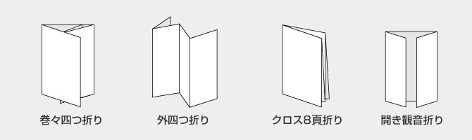巻々四つ折り、外四つ折り、クロス8頁折り、開き観音折り